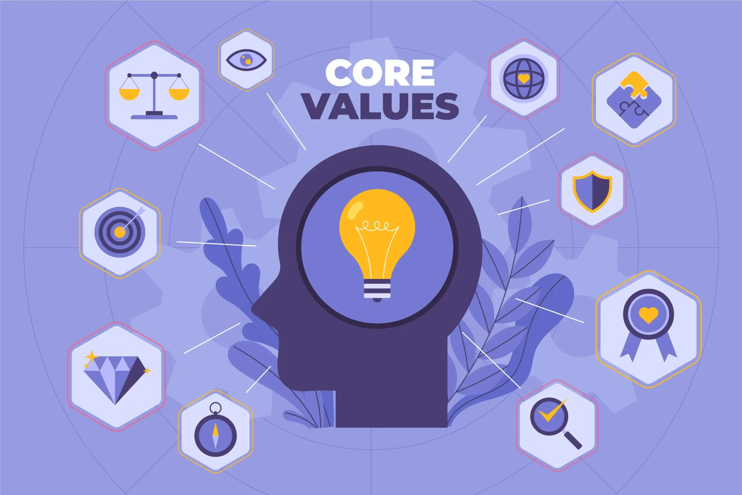 Our Core Values